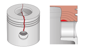Piston broken Overview
