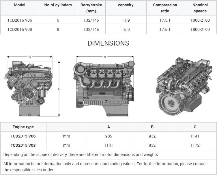 Liquid Cooled Motor TCD2015 V 06 360KW 2100 RPM Widely used in Construction Machinery Ships Diesel Engine Assembly for Deutz